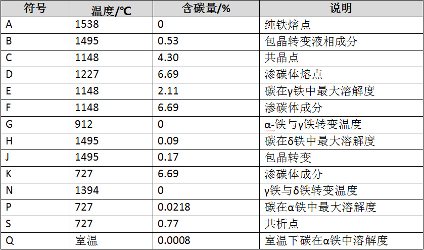 未标题-3