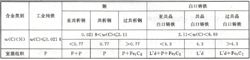 未标题-3